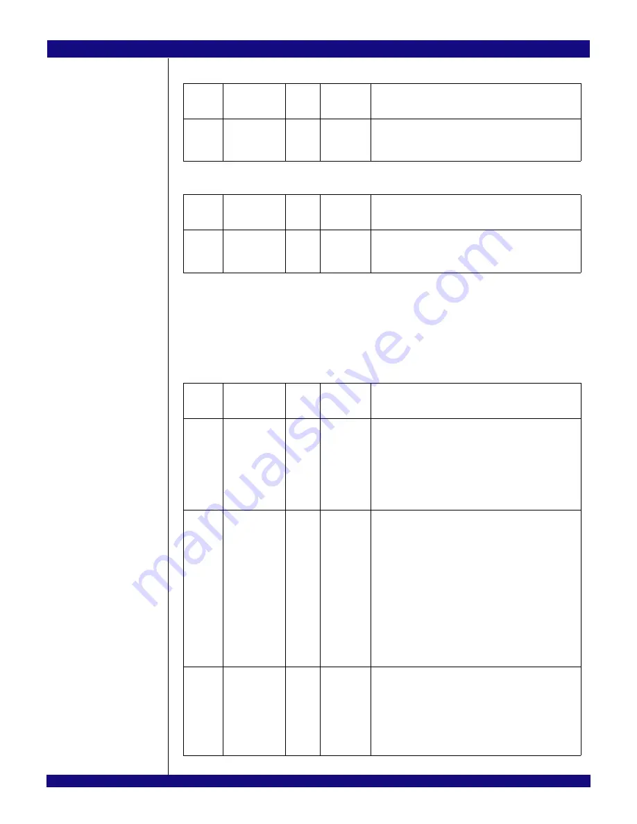 IDT PCI Express 89HPES32NT24xG2 User Manual Download Page 545