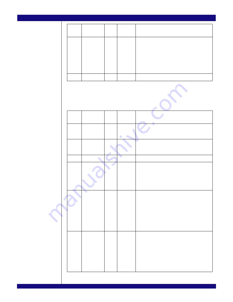 IDT PCI Express 89HPES32NT24xG2 User Manual Download Page 546