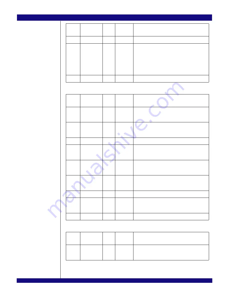 IDT PCI Express 89HPES32NT24xG2 User Manual Download Page 547