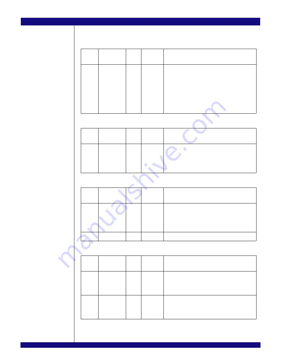 IDT PCI Express 89HPES32NT24xG2 User Manual Download Page 557