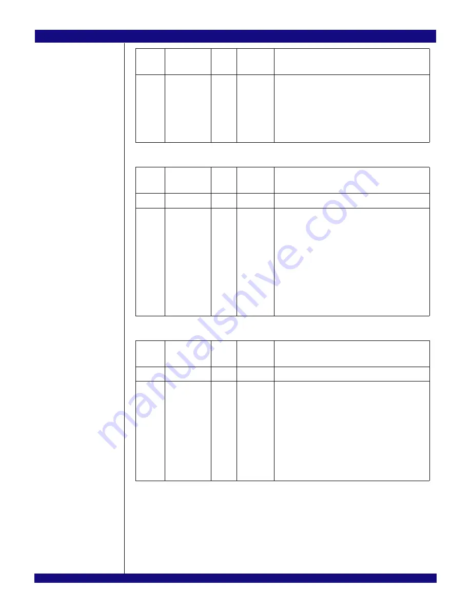 IDT PCI Express 89HPES32NT24xG2 User Manual Download Page 561