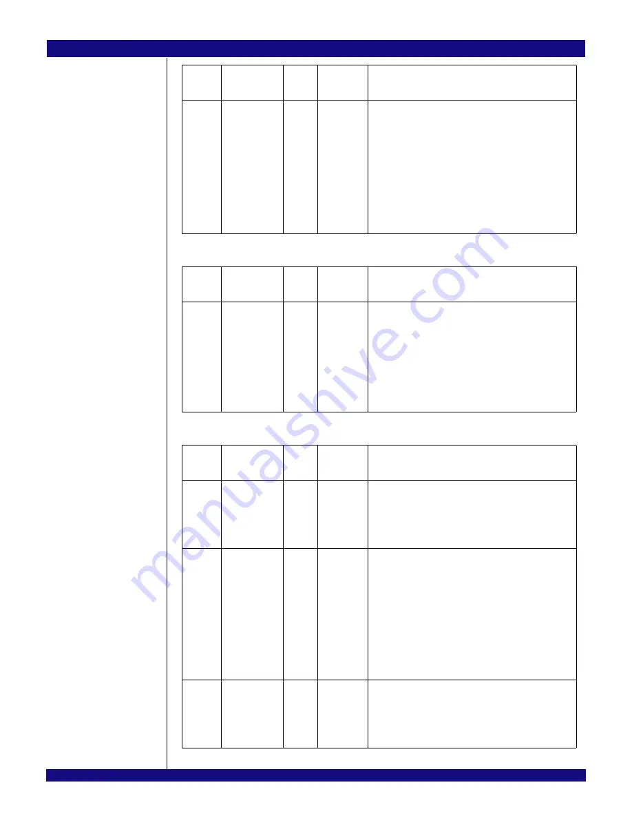 IDT PCI Express 89HPES32NT24xG2 User Manual Download Page 571