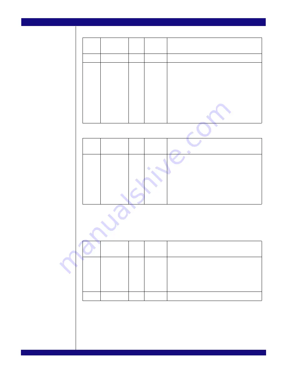 IDT PCI Express 89HPES32NT24xG2 User Manual Download Page 577