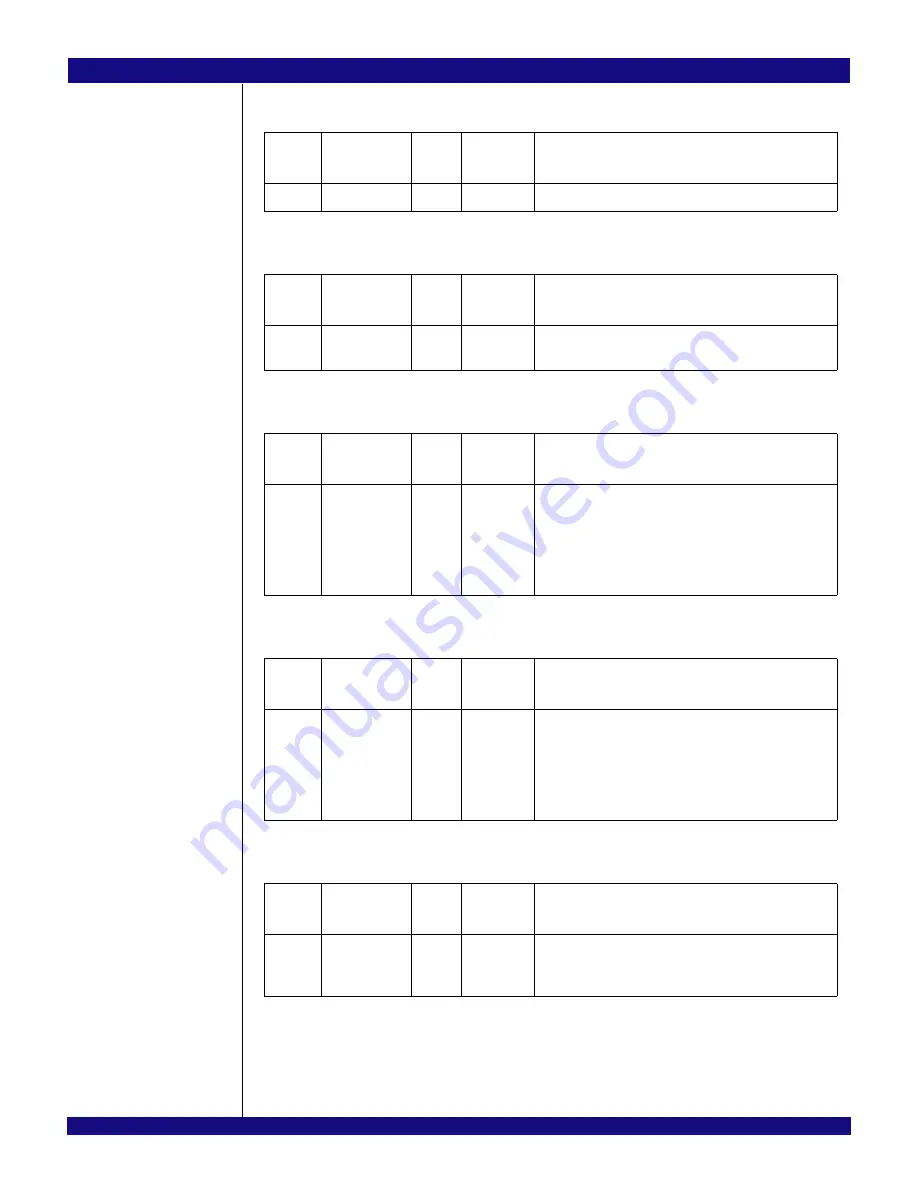 IDT PCI Express 89HPES32NT24xG2 User Manual Download Page 595