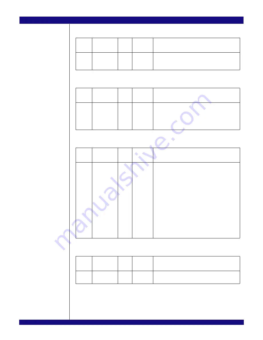 IDT PCI Express 89HPES32NT24xG2 User Manual Download Page 596