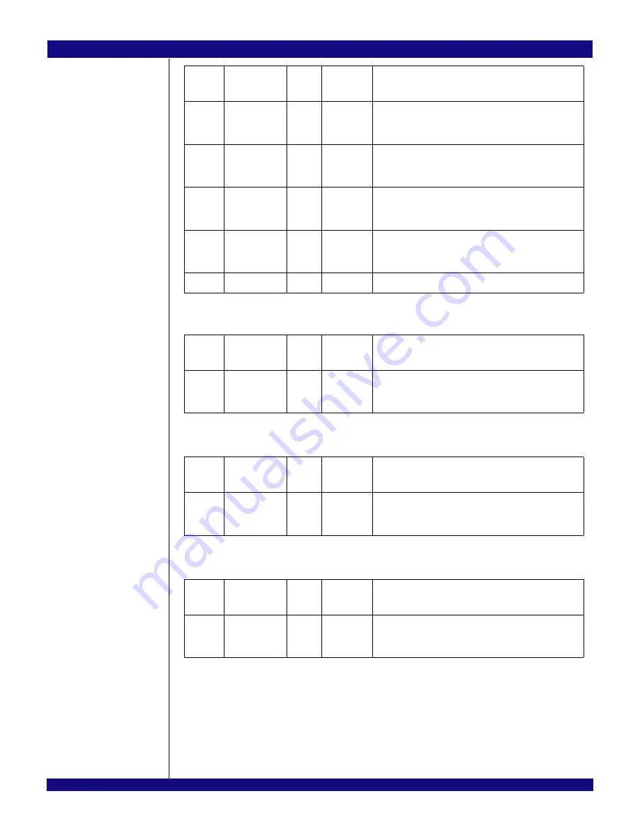 IDT PCI Express 89HPES32NT24xG2 User Manual Download Page 624