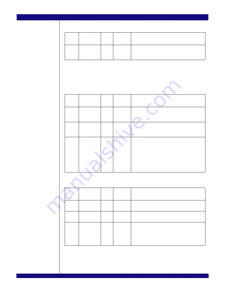 IDT PCI Express 89HPES32NT24xG2 User Manual Download Page 625