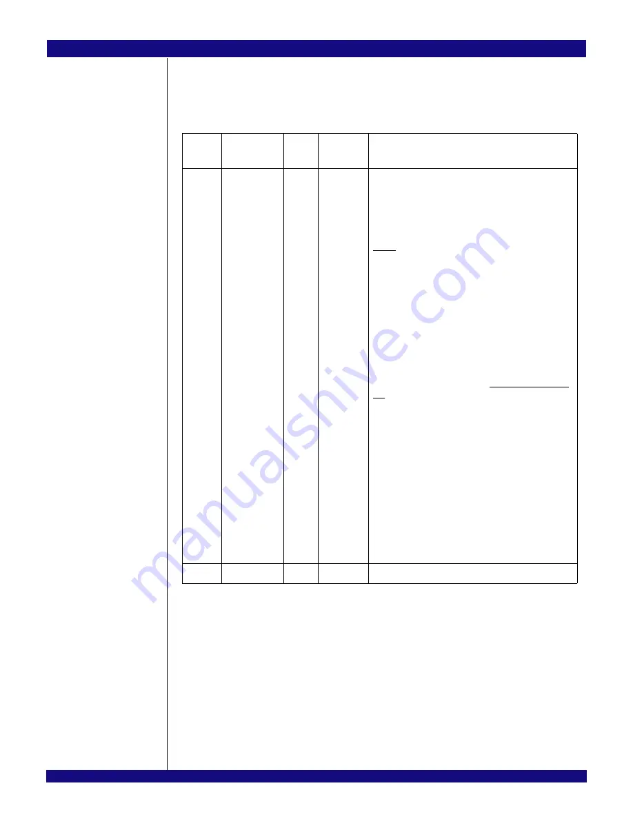 IDT PCI Express 89HPES32NT24xG2 User Manual Download Page 637