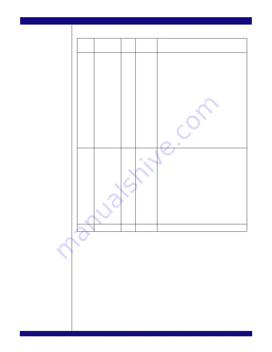 IDT PCI Express 89HPES32NT24xG2 User Manual Download Page 675