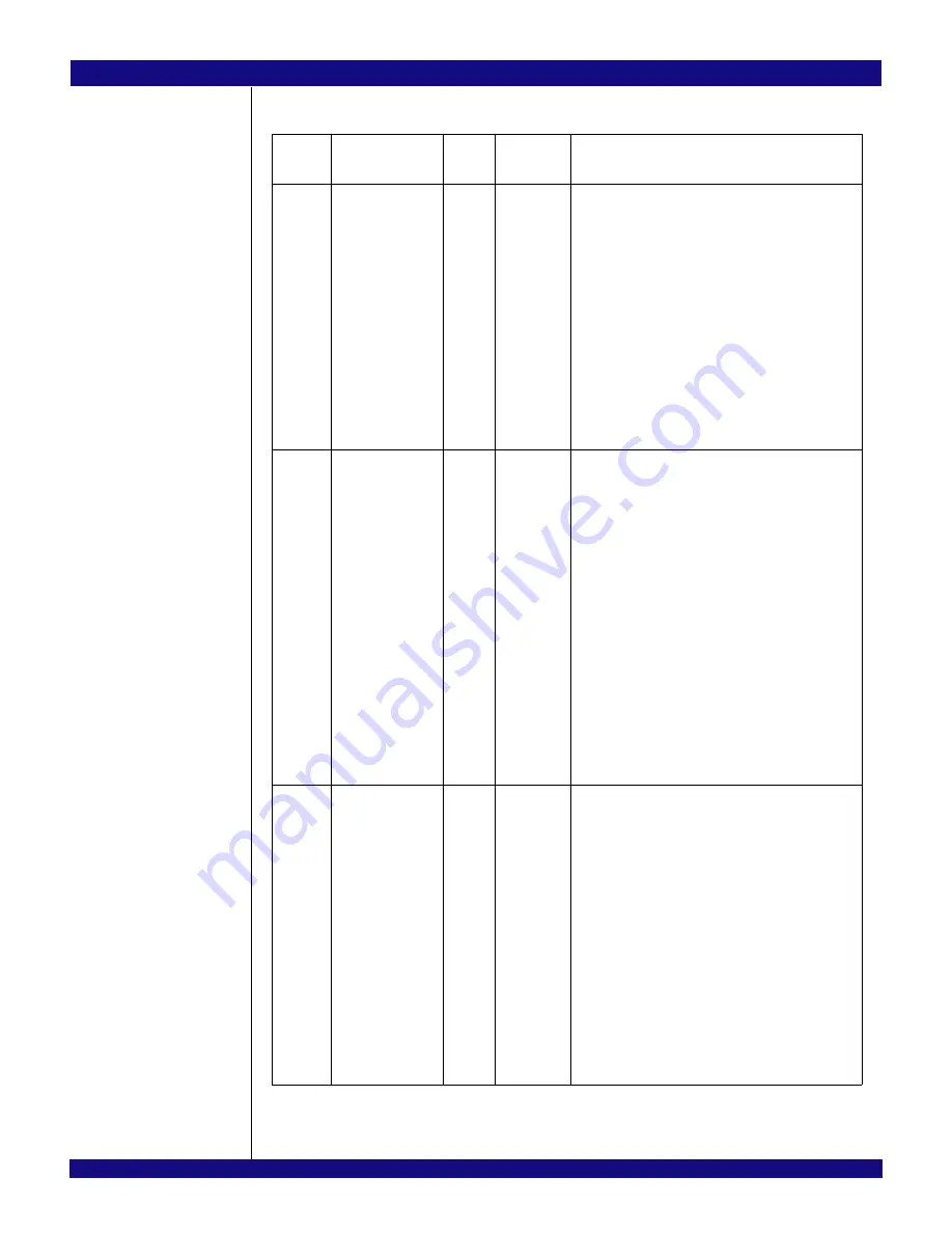 IDT PCI Express 89HPES32NT24xG2 User Manual Download Page 678