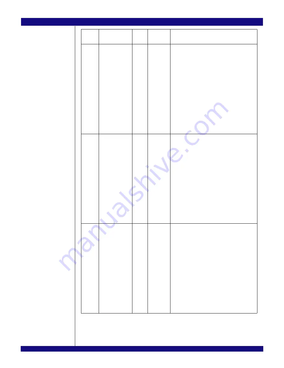 IDT PCI Express 89HPES32NT24xG2 User Manual Download Page 679