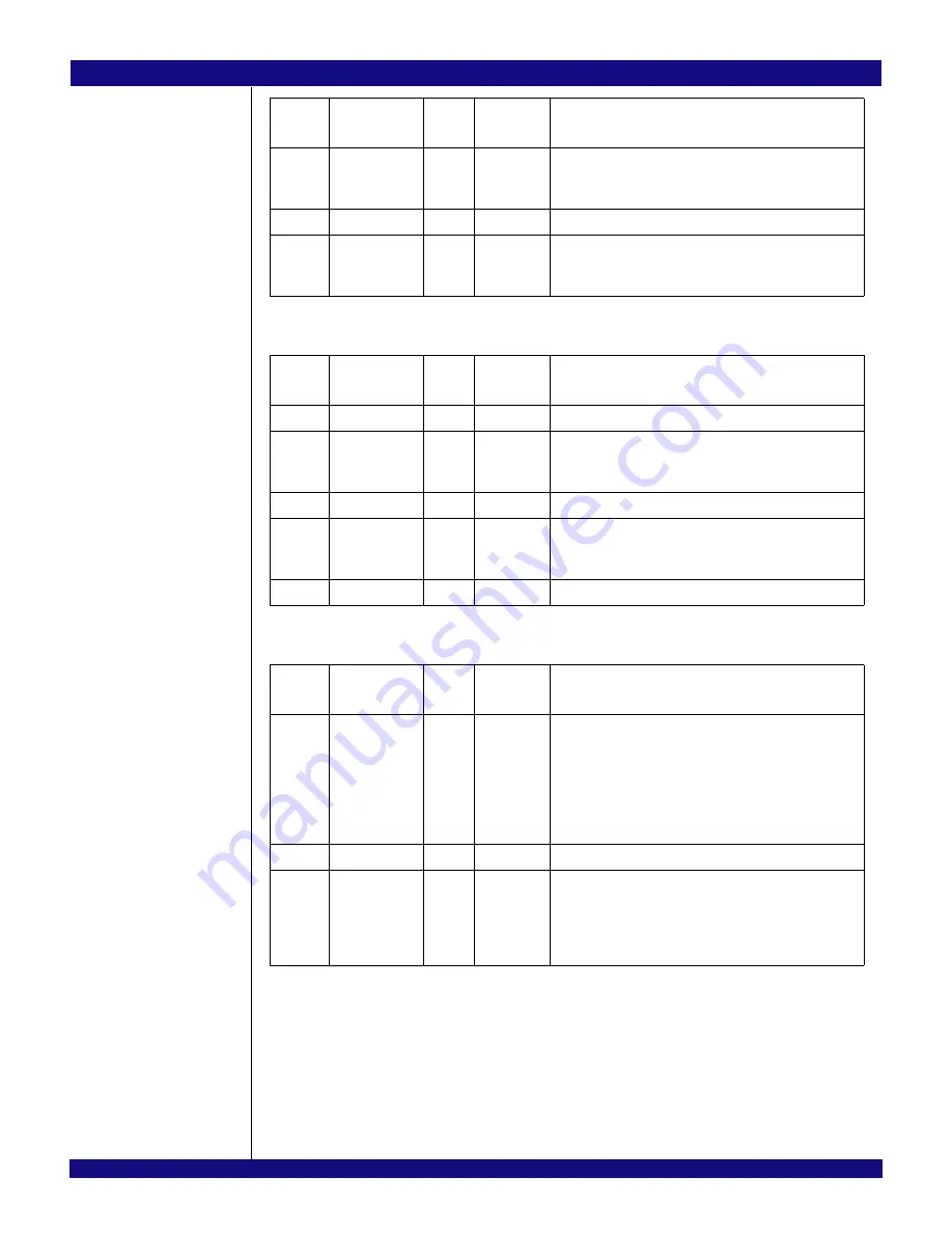 IDT PCI Express 89HPES32NT24xG2 User Manual Download Page 692