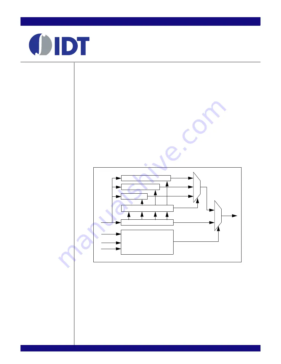 IDT PCI Express 89HPES32NT24xG2 User Manual Download Page 699