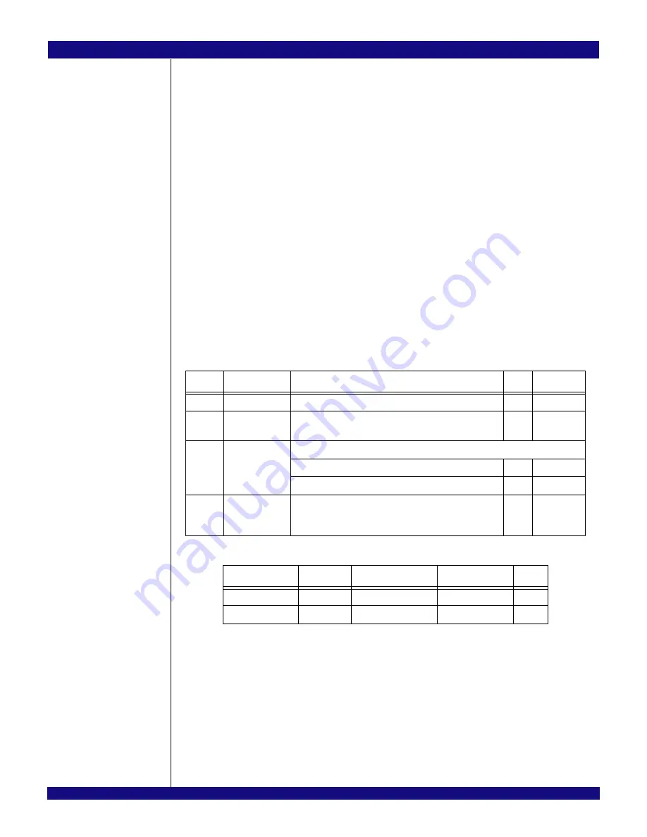 IDT PCI Express 89HPES32NT24xG2 User Manual Download Page 708