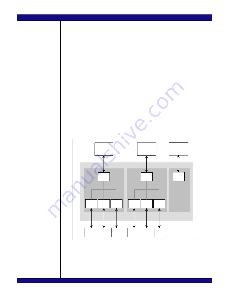 IDT PCI Express 89HPES32NT24xG2 Скачать руководство пользователя страница 718