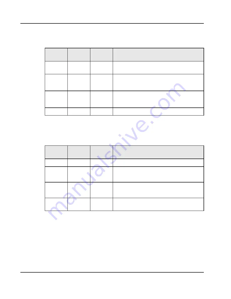 IDT Tsi381 User Manual Download Page 22