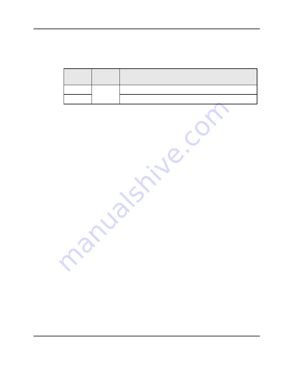 IDT Tsi381 User Manual Download Page 25