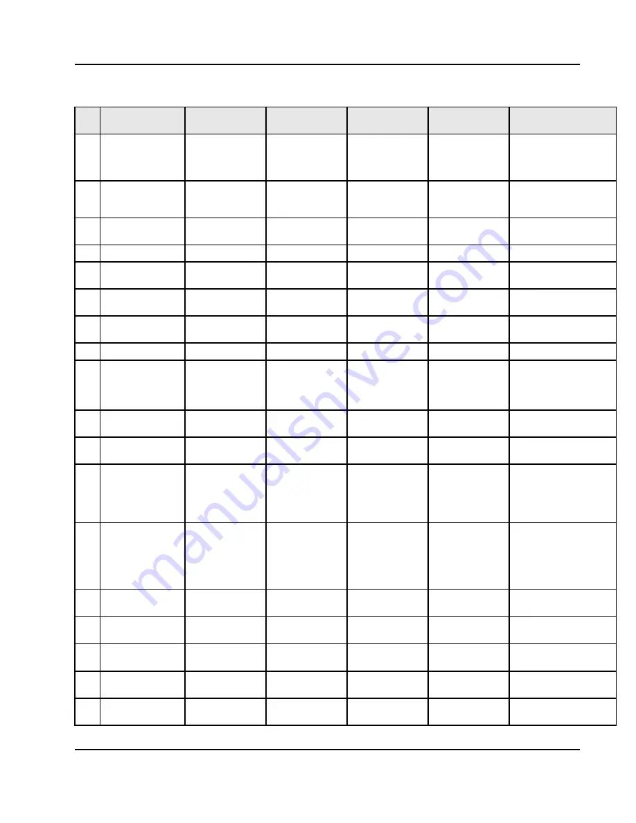 IDT Tsi381 User Manual Download Page 35