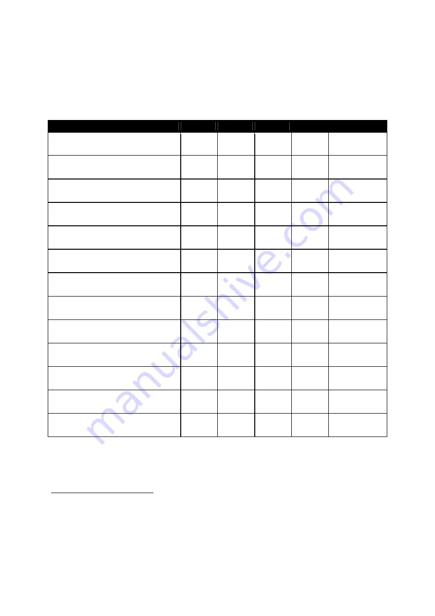 IDTECH VP7200 User Manual Download Page 13