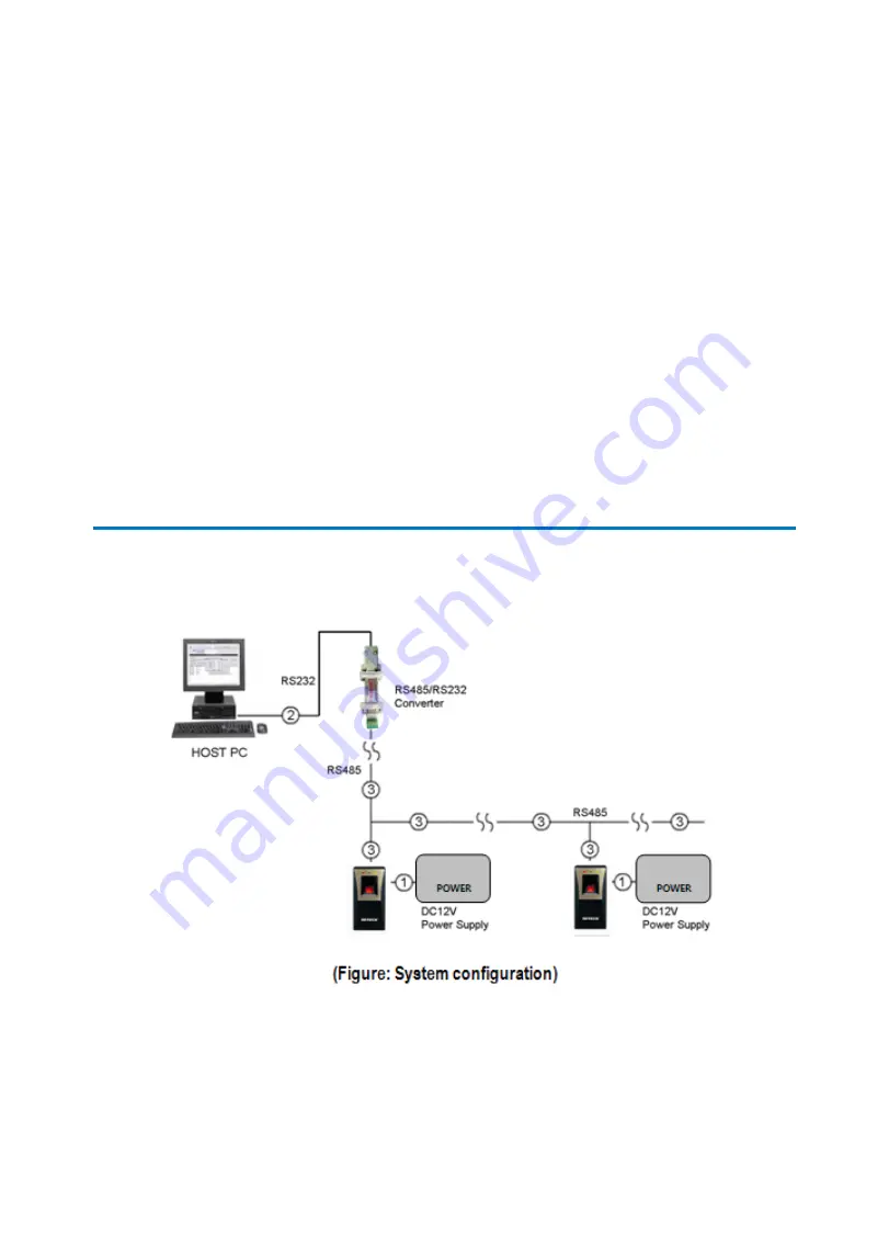 IDTECK LX006 User Manual Download Page 18