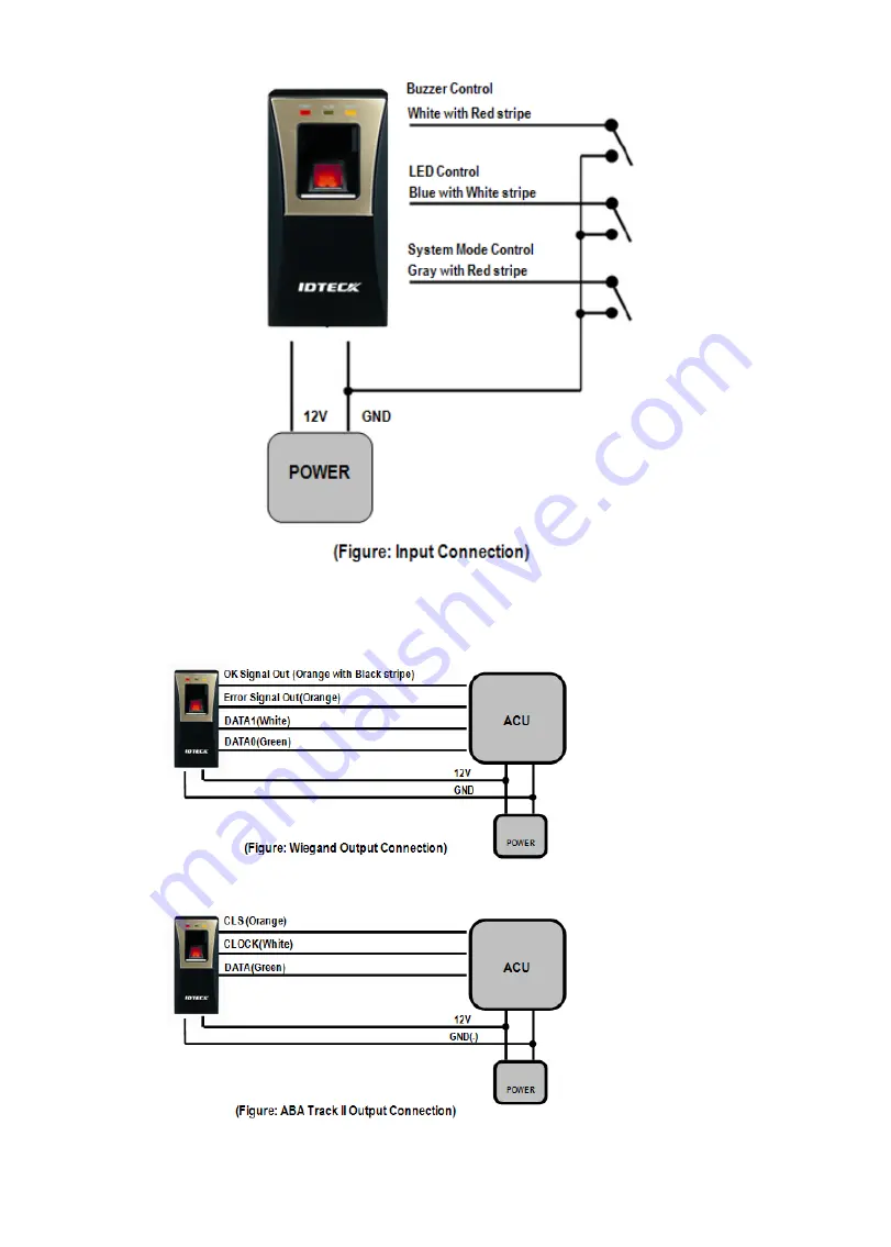 IDTECK LX006 User Manual Download Page 27