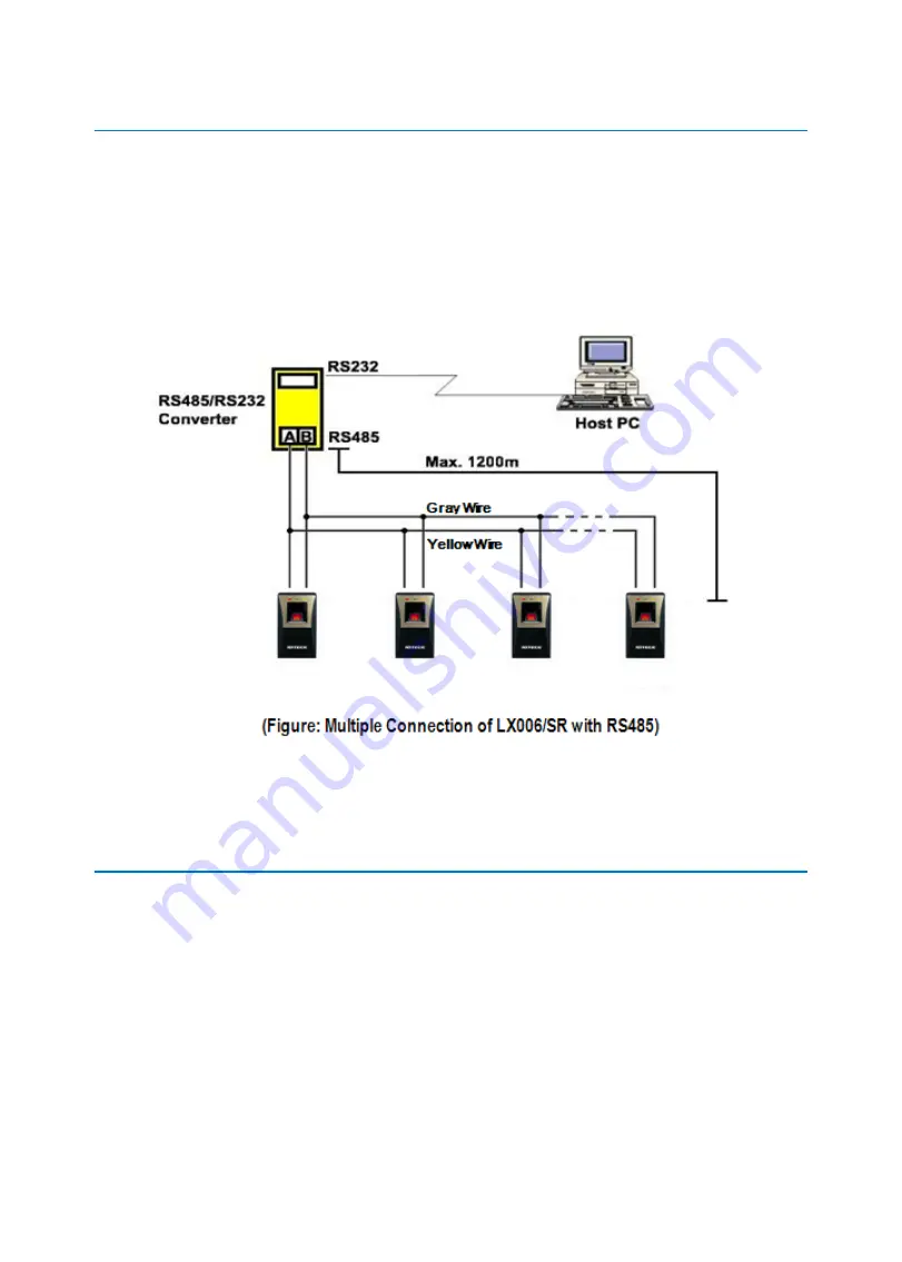 IDTECK LX006 Скачать руководство пользователя страница 32