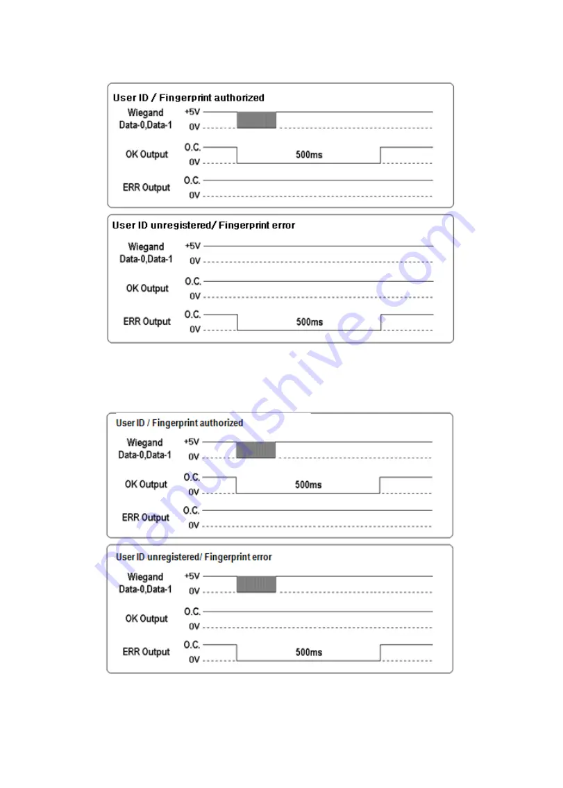 IDTECK LX006 User Manual Download Page 45