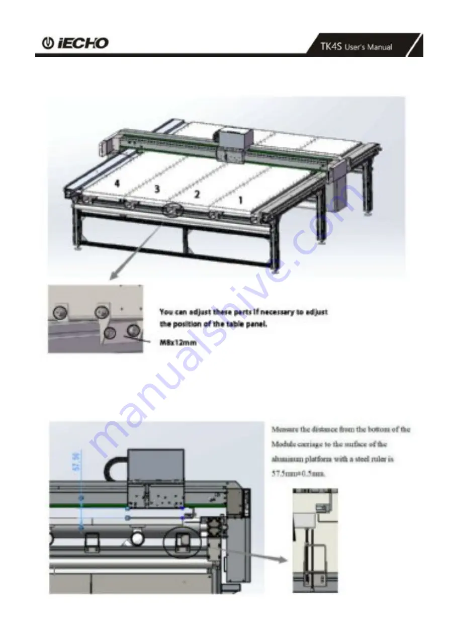 IECHO TK4S User Manual Download Page 23