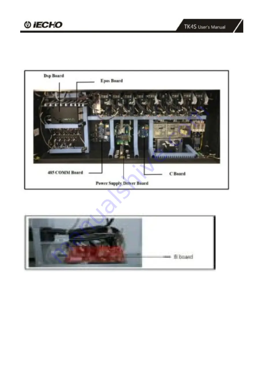 IECHO TK4S User Manual Download Page 53