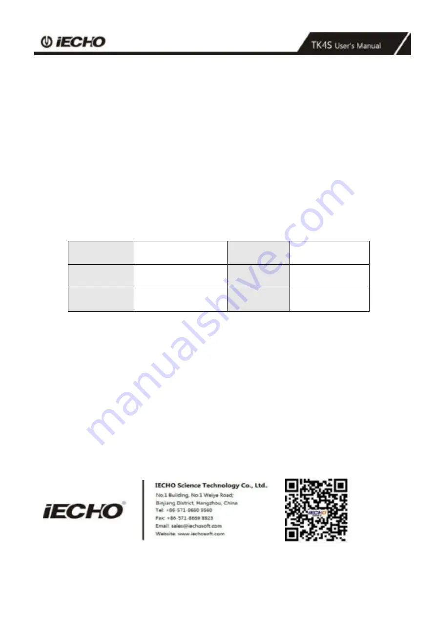 IECHO TK4S User Manual Download Page 71