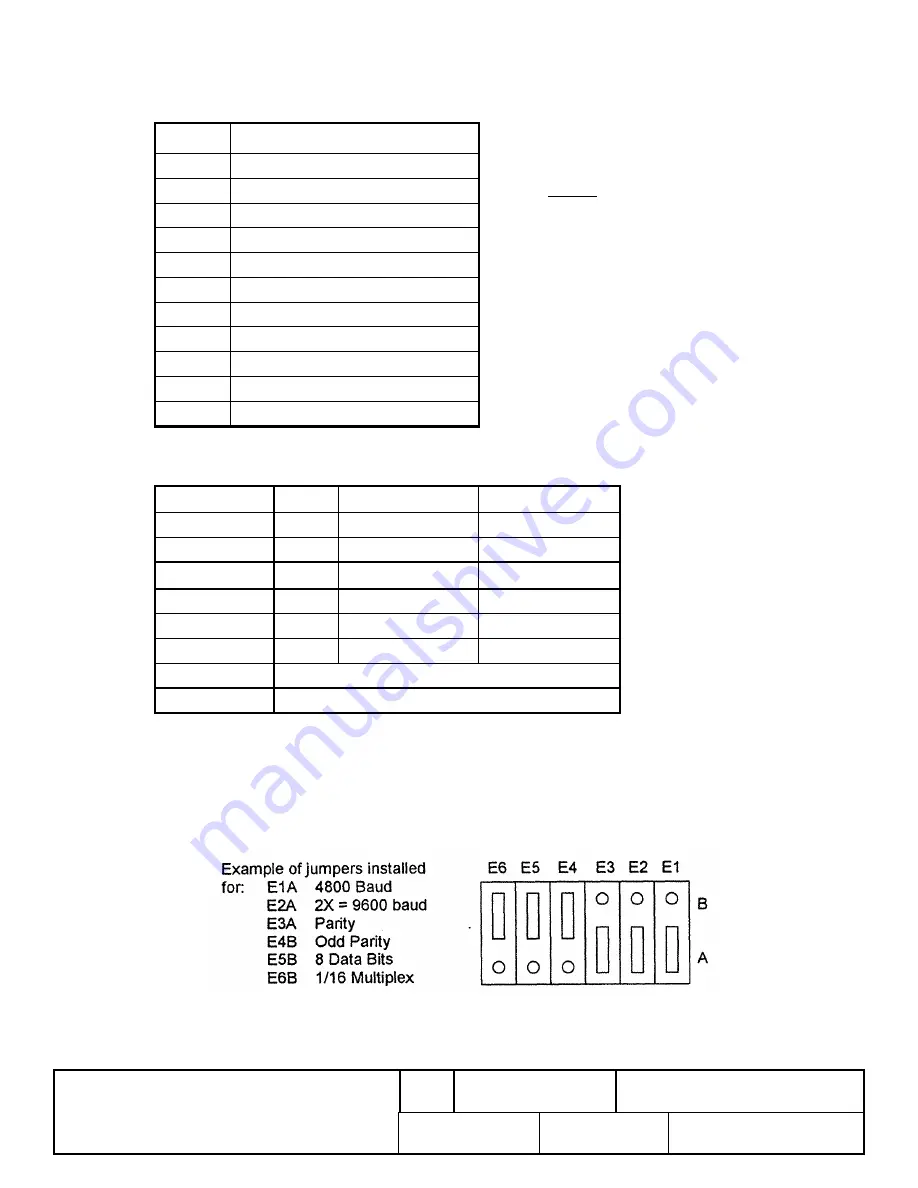 IEE 03805-06-0200 Скачать руководство пользователя страница 18