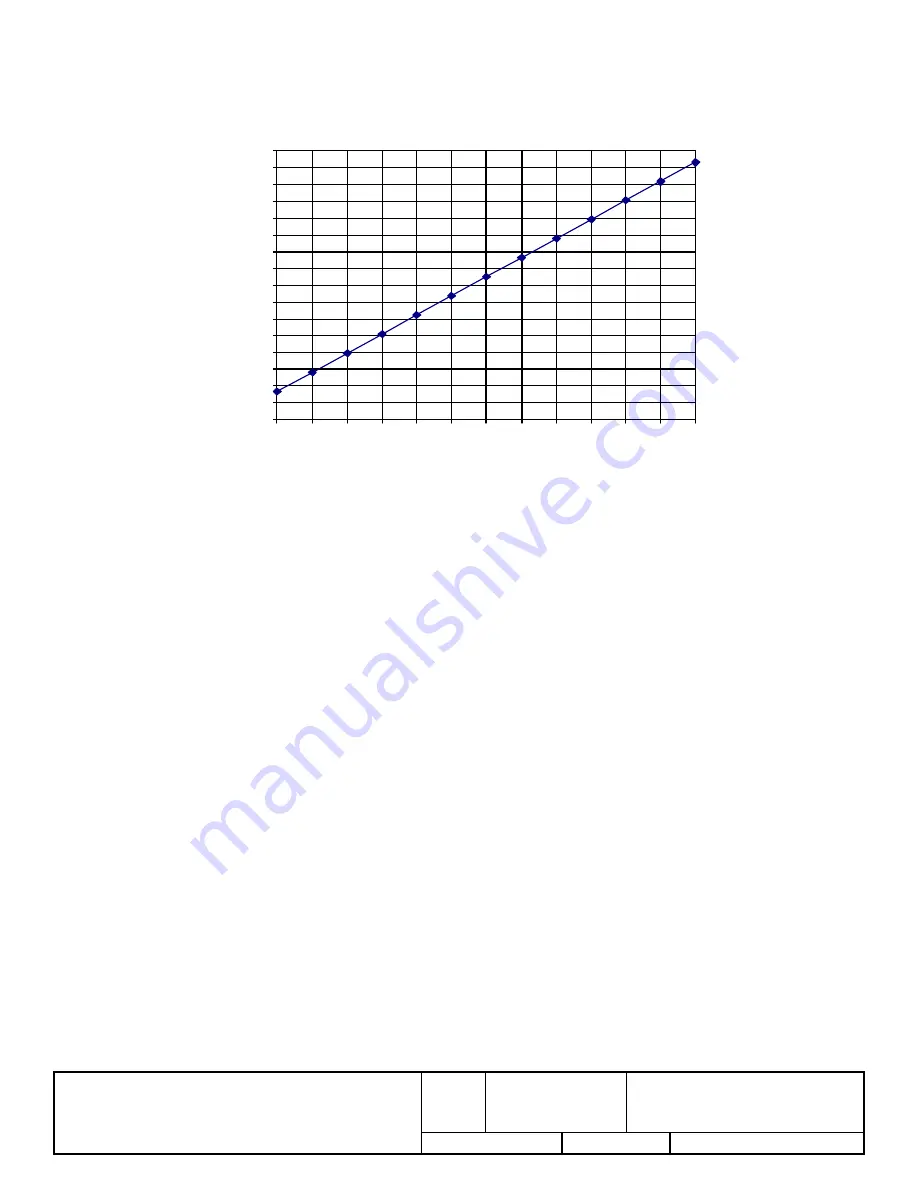 IEE 03858-06-0105 Reference Manual Download Page 21