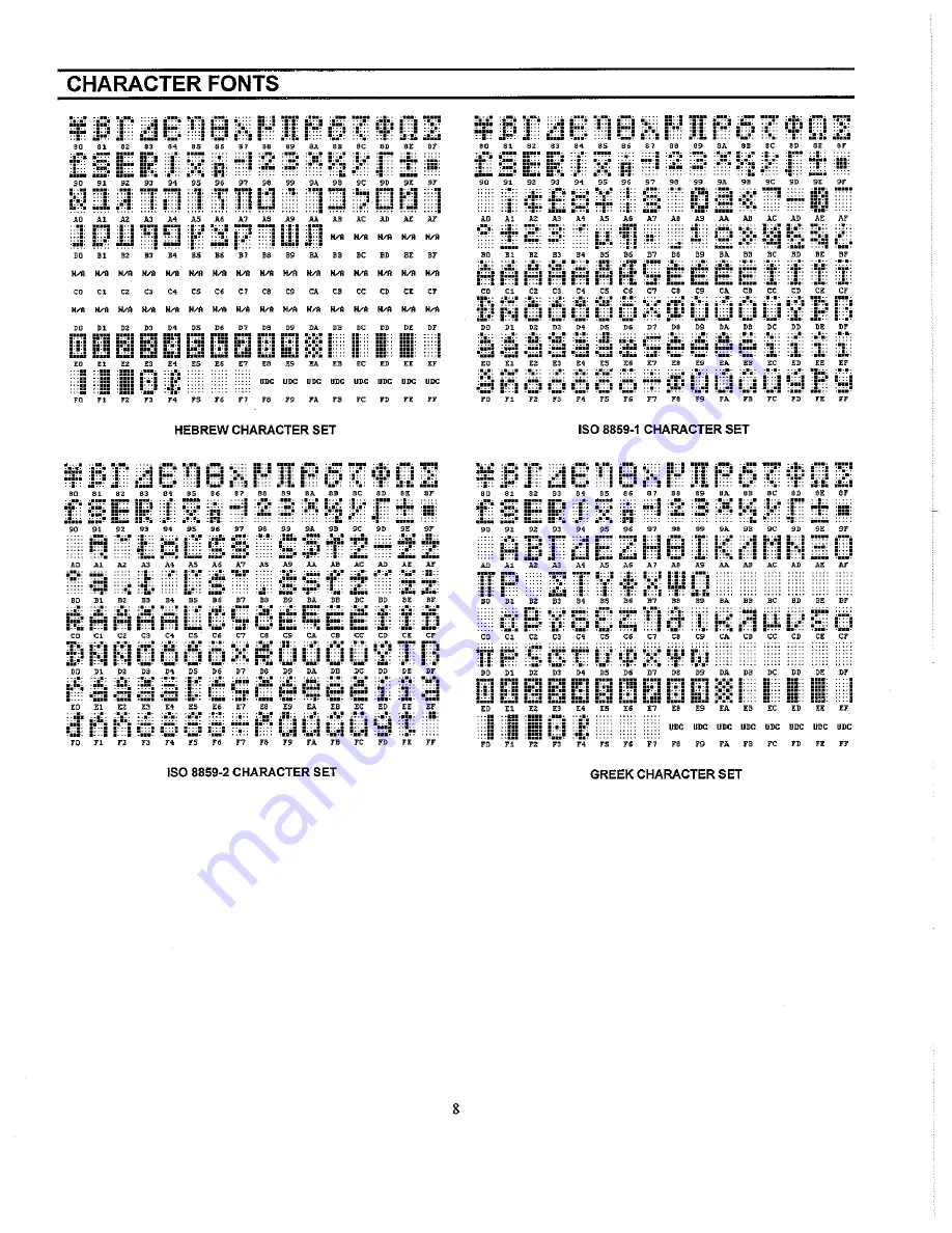 IEE PDK 0002-0WG13L Скачать руководство пользователя страница 9