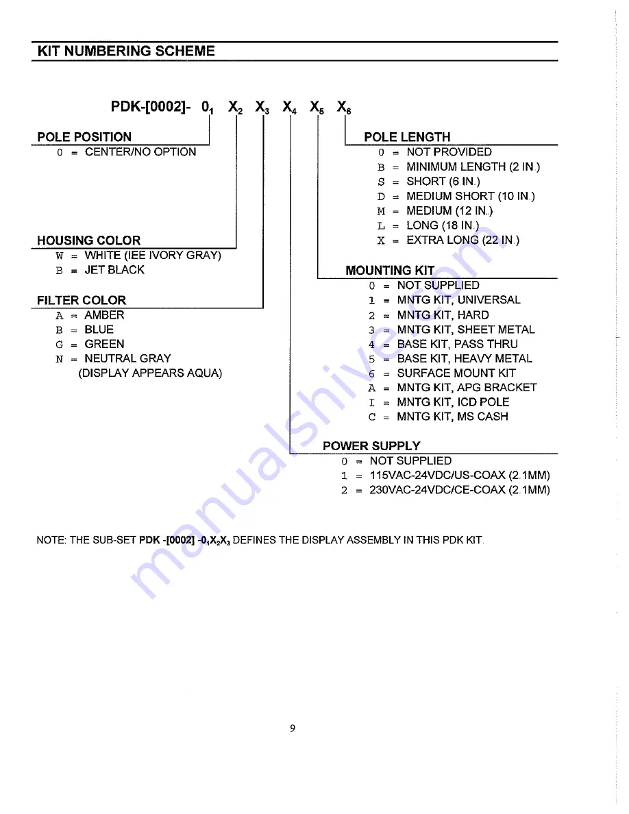 IEE PDK 0002-0WG13L Скачать руководство пользователя страница 10