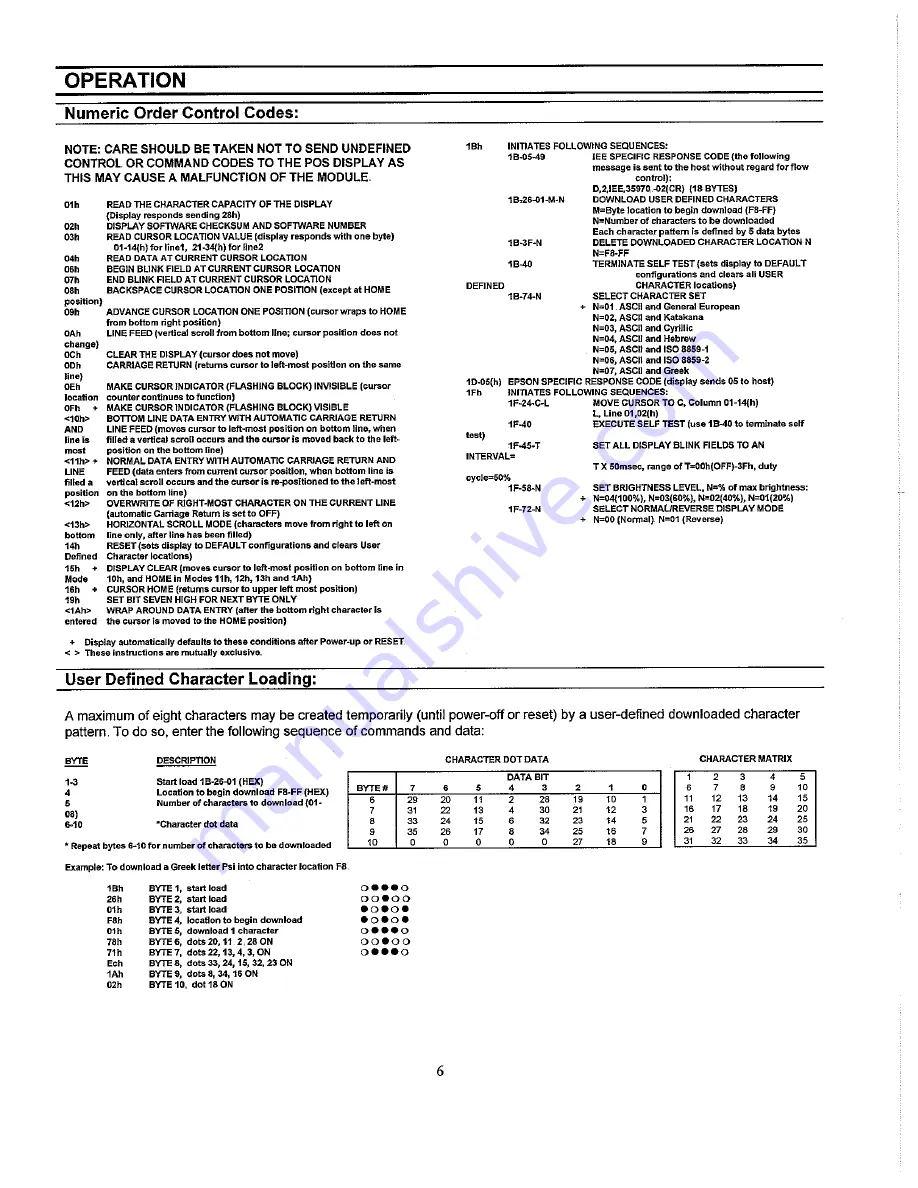 IEE PDK 0002 Series Reference Manual Download Page 7