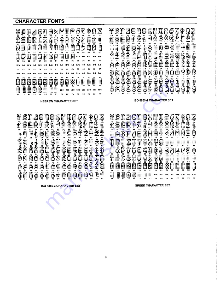 IEE PDK 005 Series Reference Manual Download Page 9