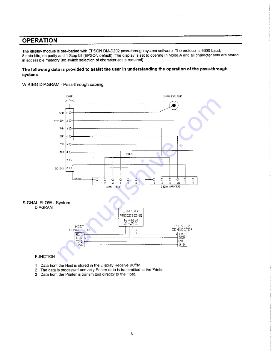 IEE PDK 0212 Series Скачать руководство пользователя страница 8