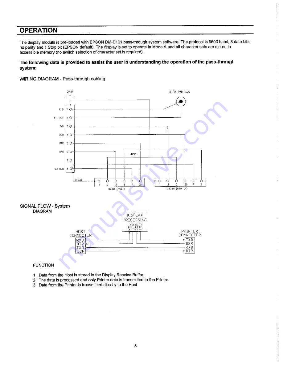 IEE PDK 111C-0WG13L Скачать руководство пользователя страница 7