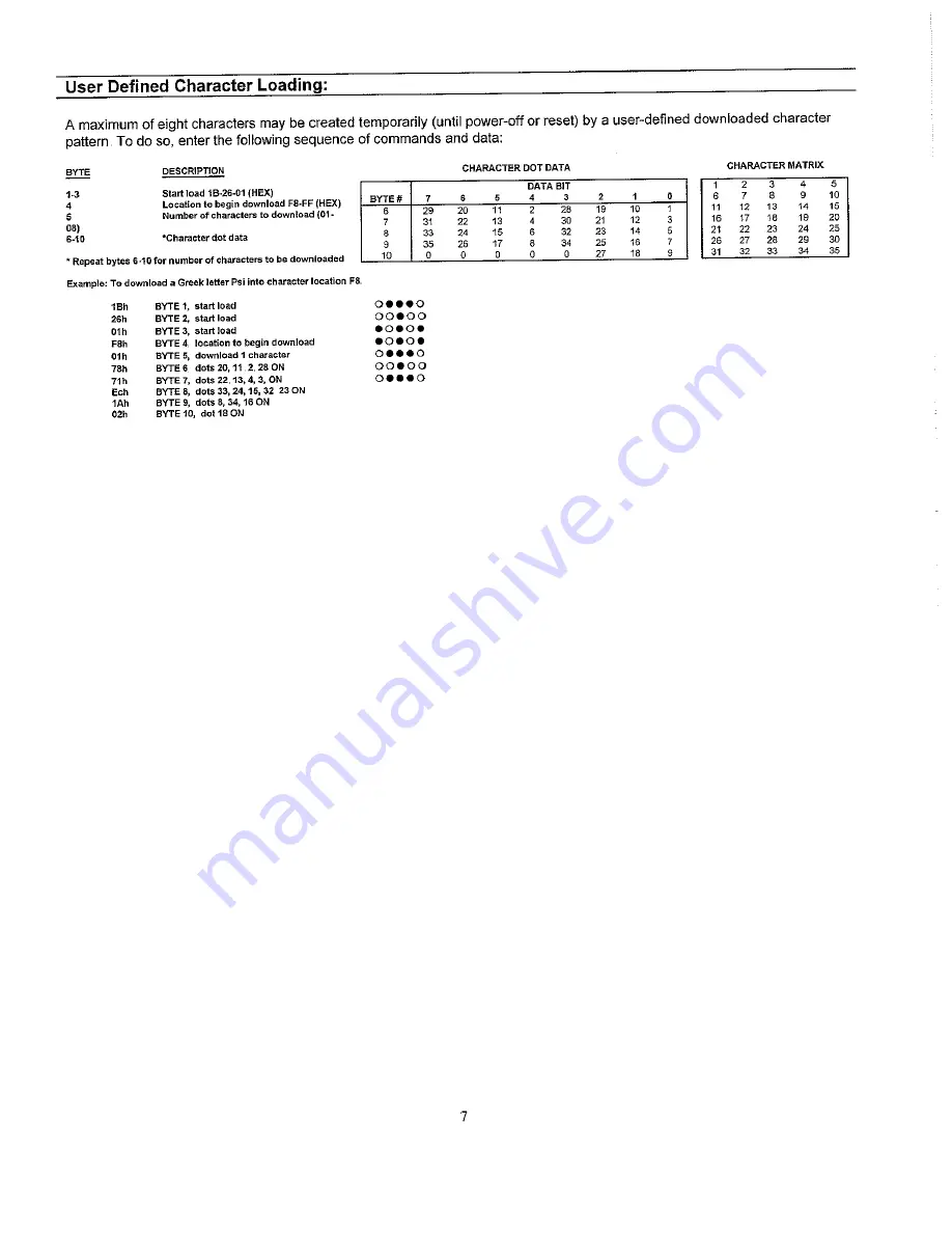 IEE PDK 211U-0WB000 Скачать руководство пользователя страница 8