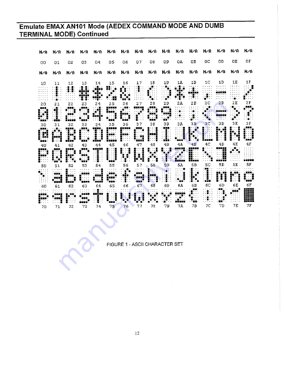 IEE PDK 211U-0WB000 Скачать руководство пользователя страница 13