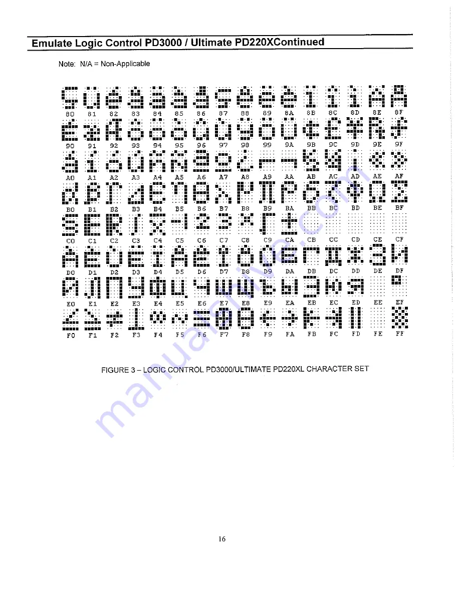 IEE PDK 211U-0WB000 Скачать руководство пользователя страница 17