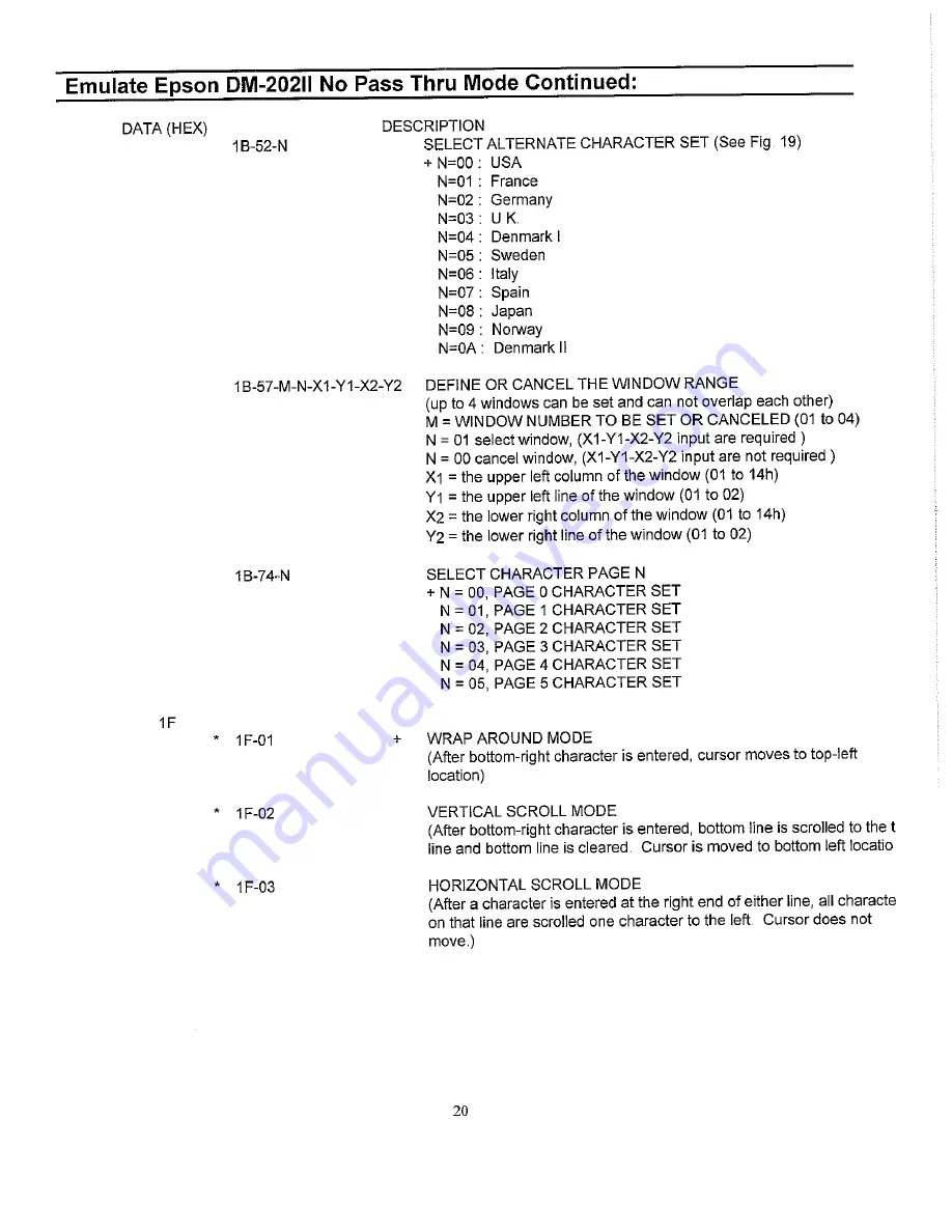 IEE PDK 211U-0WB000 Скачать руководство пользователя страница 21