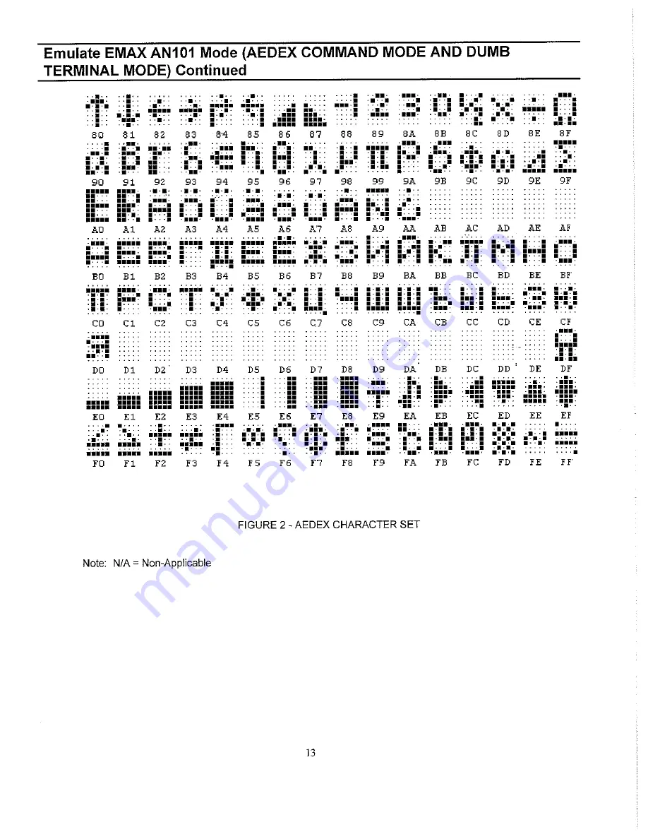 IEE PDK 225U-0WG13L Скачать руководство пользователя страница 14