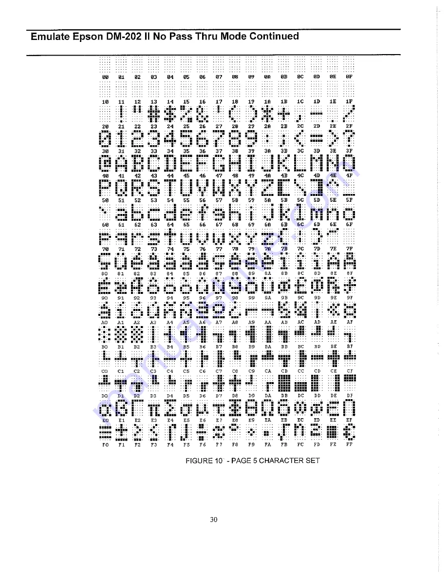 IEE PDK 225U-0WG13L Reference Manual Download Page 31