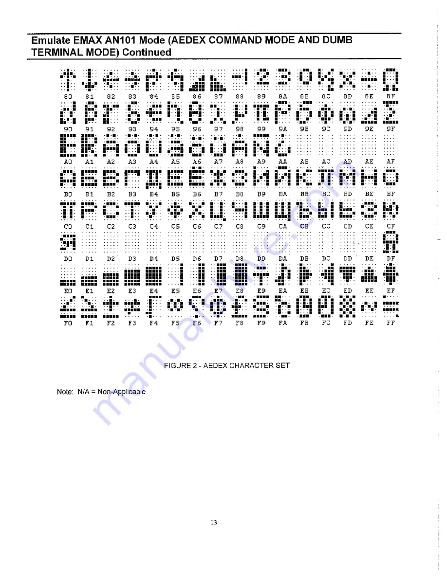 IEE PDK 229U-CWG13L Скачать руководство пользователя страница 14