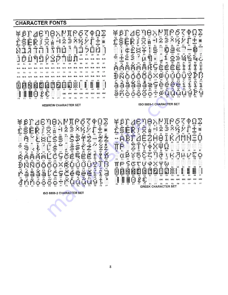 IEE PDK 404A-0WG13L Reference Manual Download Page 9