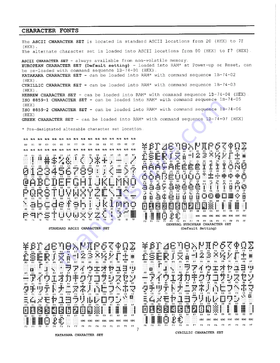 IEE PDK UP03-0BG03L Reference Manual Download Page 8