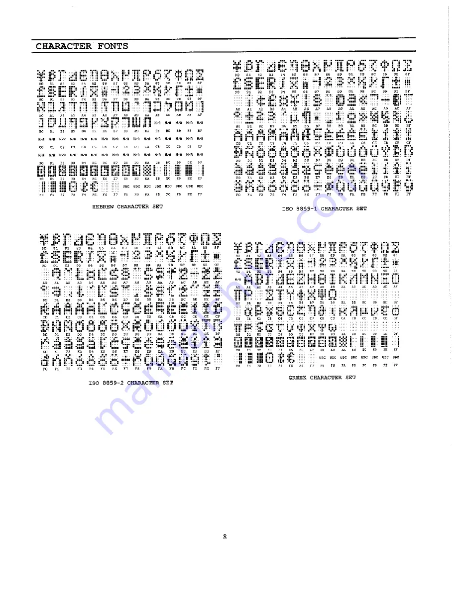 IEE PDK UP03-0BG03L Скачать руководство пользователя страница 9