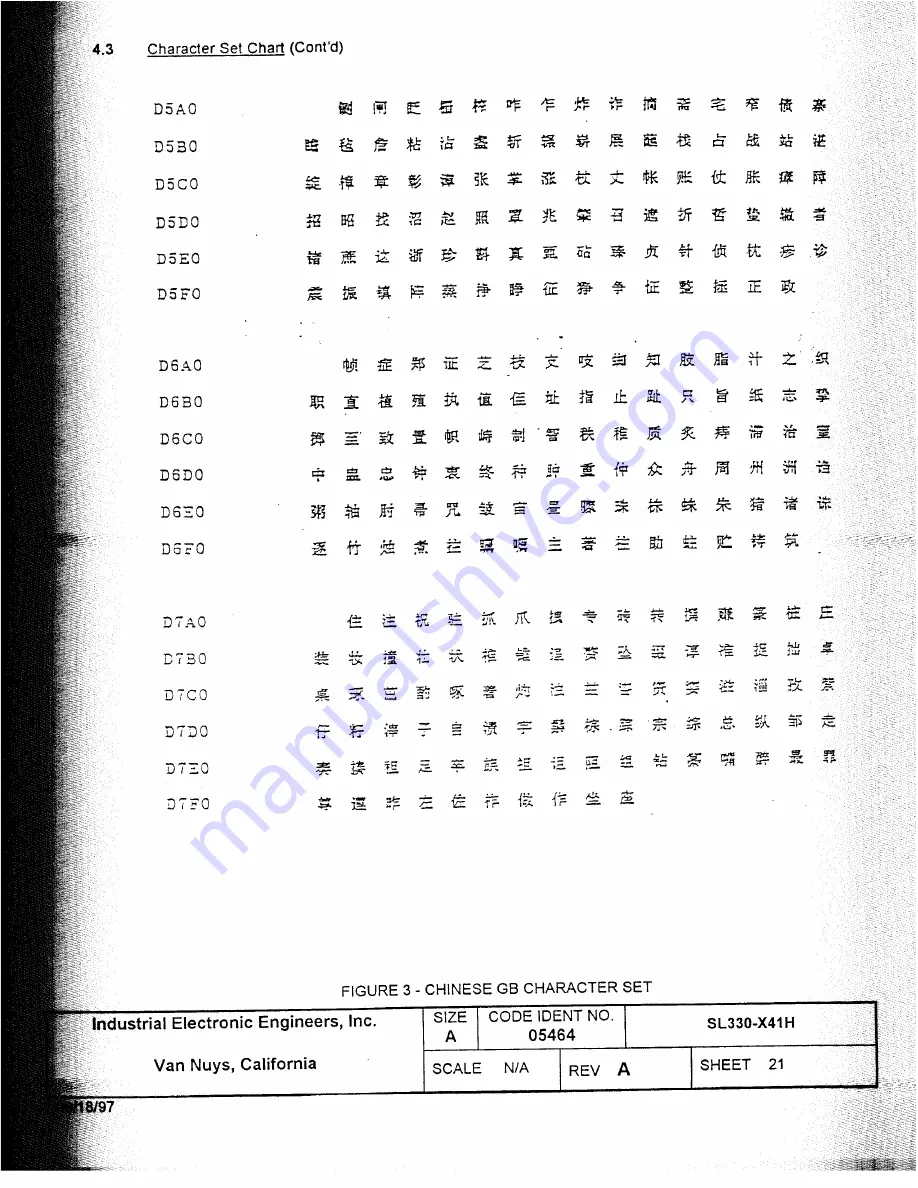 IEE SL330-041H Скачать руководство пользователя страница 21