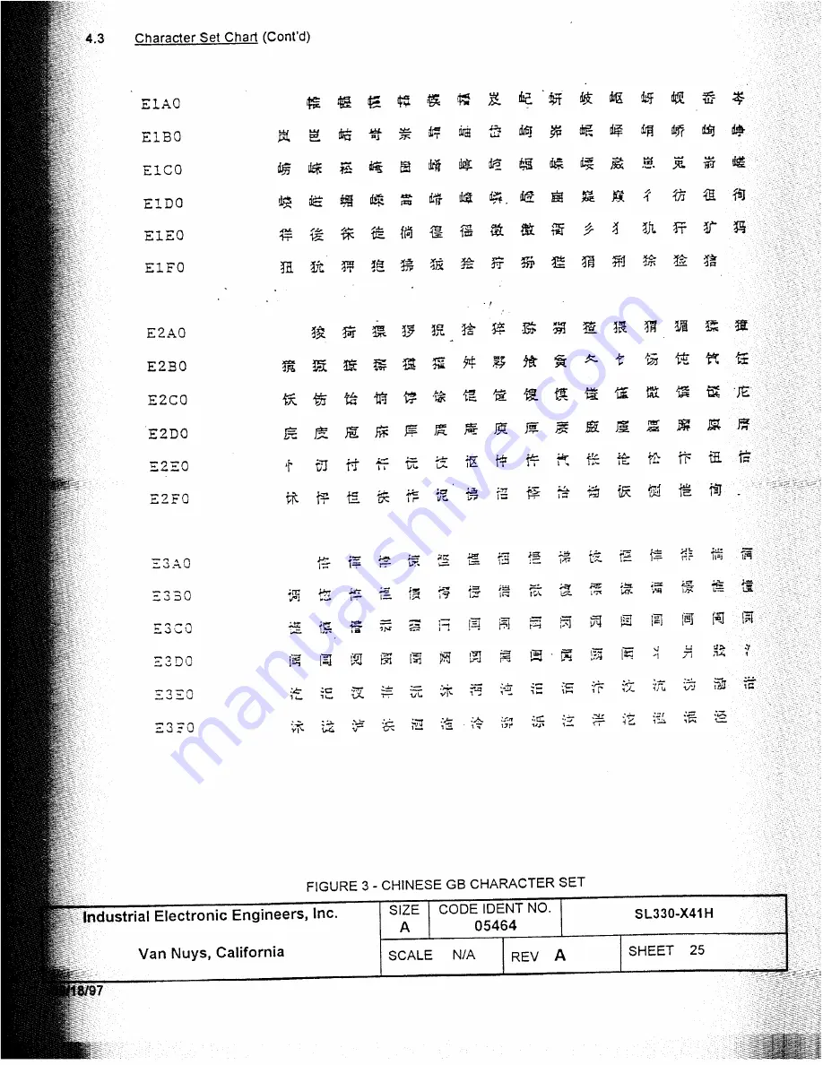 IEE SL330-041H Reference Manual Download Page 25